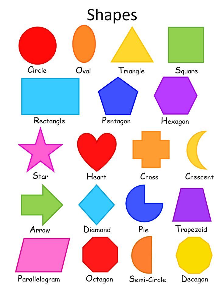 different shapes are shown in this poster