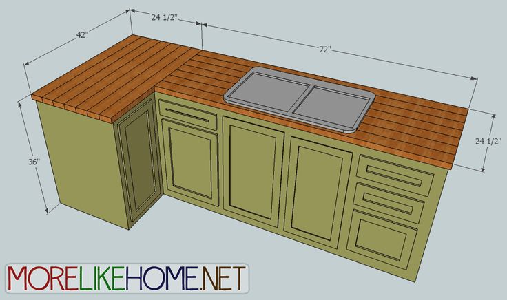 an image of a kitchen counter with measurements for the top and side drawers on it