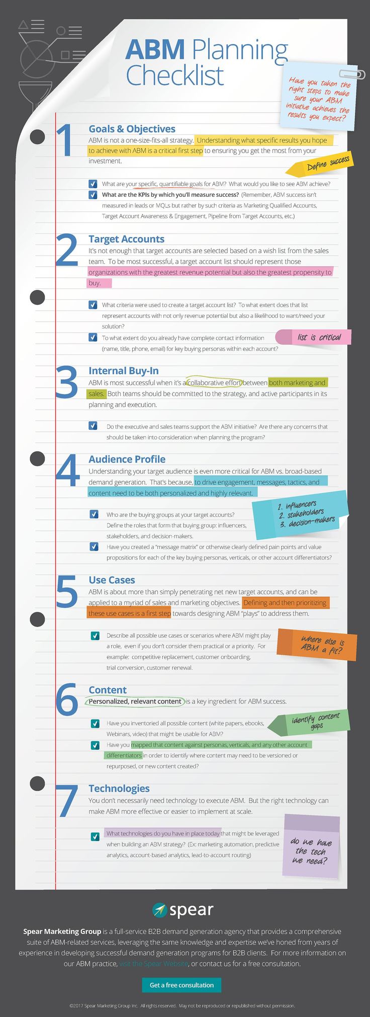 an info sheet with different types of papers and numbers on it, including the title page