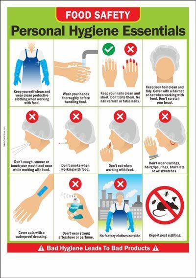 This hygiene graphic reminds food handlers/specialists to wash hands and keep hair protected #hairysteaksanyone Food Safety Posters, Food Safety And Sanitation, Food Safety Training, Hygiene Essentials, Health And Safety Poster, Kitchen Hygiene, Food Safety Tips, Safety Poster, Food Hygiene