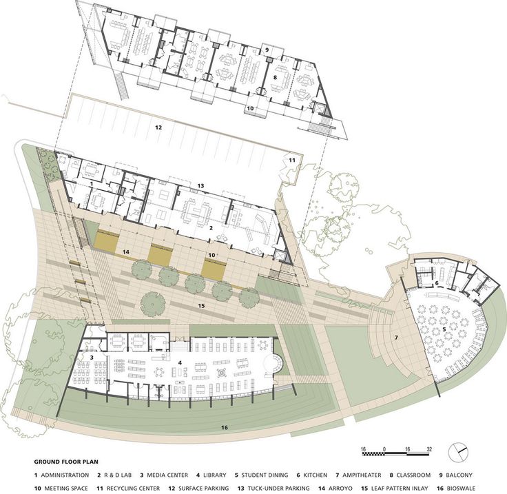 mankgaile primary school limpopo | School, Primary school, School design