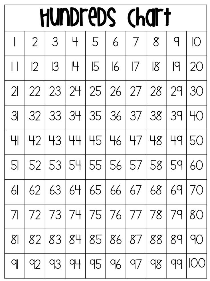 the printable number grid is shown in black and white, with numbers on it