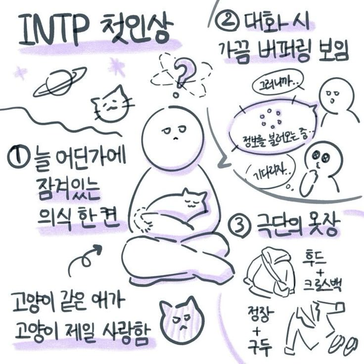 an image of a cartoon character with many words in korean and english on the same page