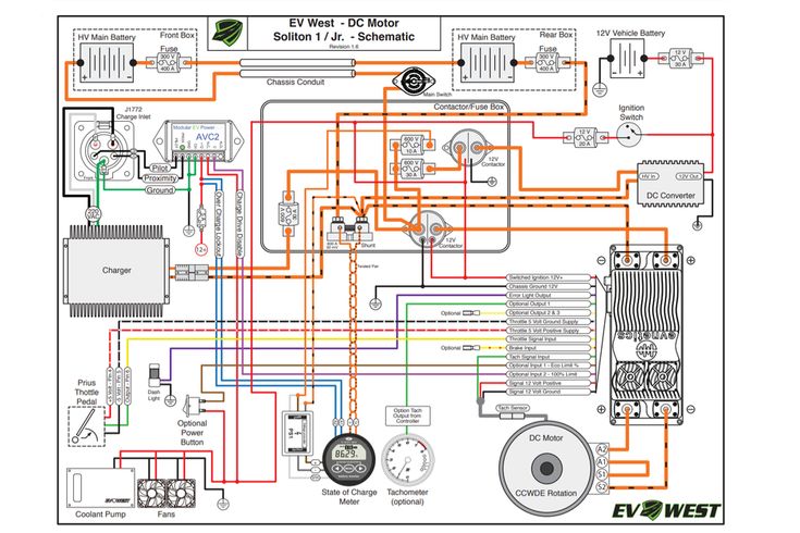 Electric Vehicle Schematic Diagram