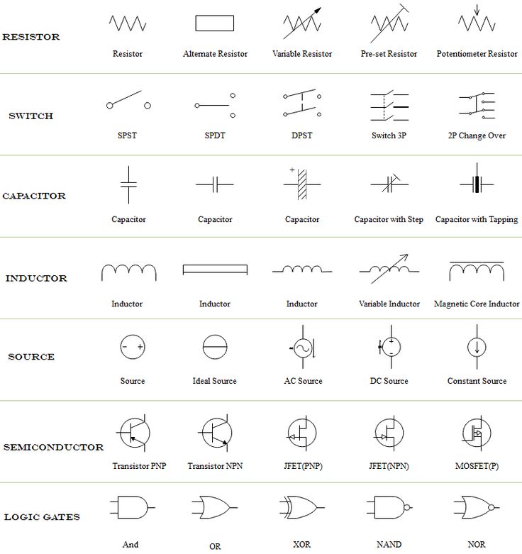 How To Read A Circuit Board Diagram