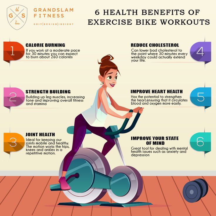 Pin by My Cycling Pro on Biking Benefits - 9D30b736e015f1bf7Dbb0b3c926ffb33