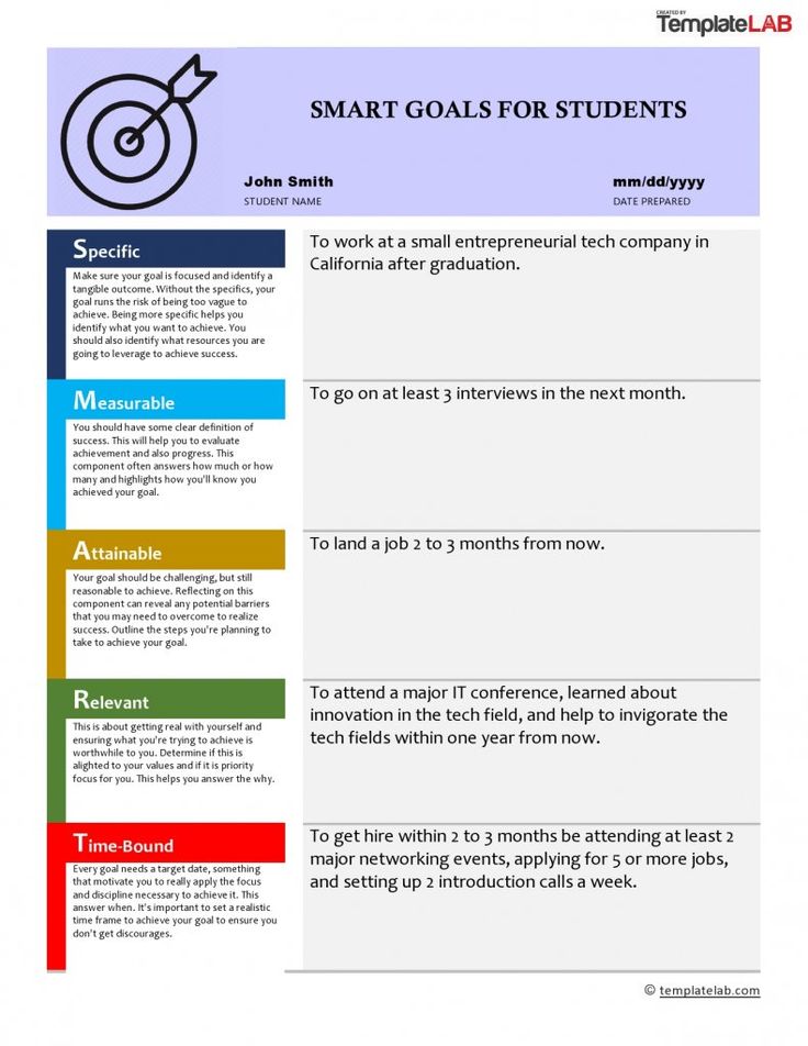 the smart goal sheet for students to learn how to use it in an effective way