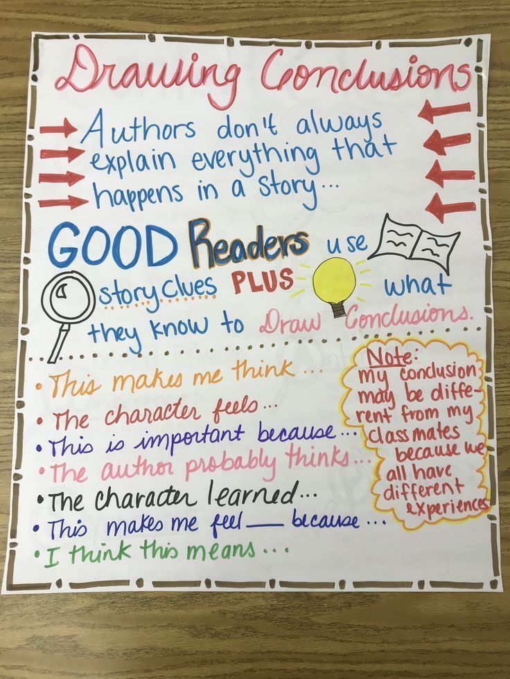 a poster with writing on it that says, drawing conclusions and good readers plus