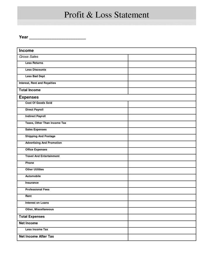 the financial statement form is shown in this file, it shows that there are two different types