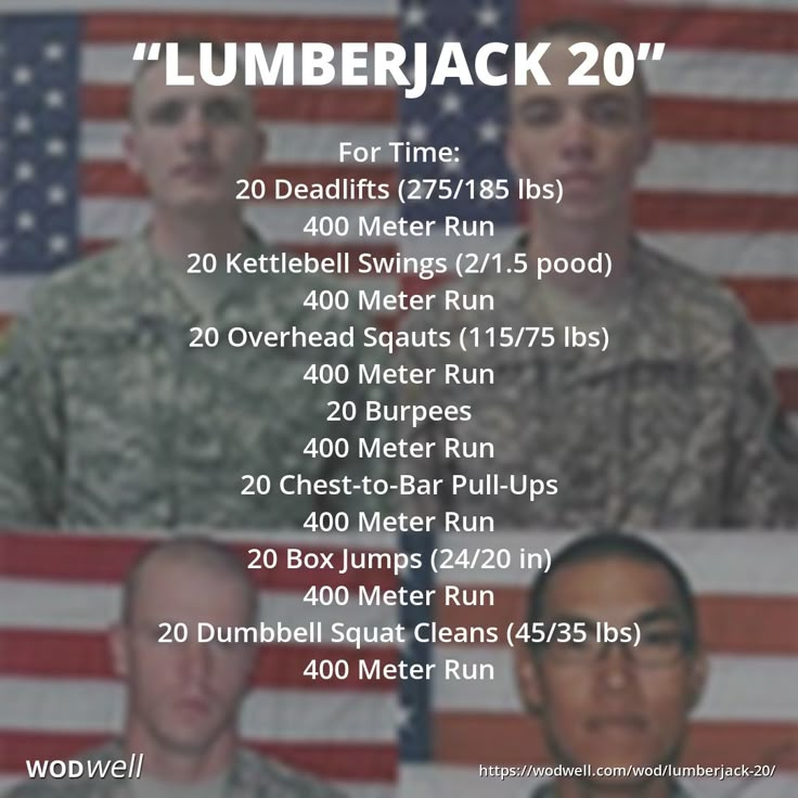 "LUMBERJACK 20" CrossFit Hero WOD: For Time: 20 Deadlifts (275/185 lbs); 400 Meter Run; 20 Kettlebell Swings (2/1.5 pood); 400 Meter Run; 20 Overhead Sqauts (115/75 lbs); 400 Meter Run; 20 Burpees; 400 Meter Run; 20 Chest-to-Bar Pull-Ups; 400 Meter Run; 20 Box Jumps (24/20 in); 400 Meter Run; 20 Dumbbell Squat Cleans (45/35 lbs); 400 Meter Run How To Improve Running, Partner Wod, Hero Workouts, Wods Crossfit, Hero Wod, Fitness Mindset, Air Bike, Kettlebell Cardio, Dumbbell Squat