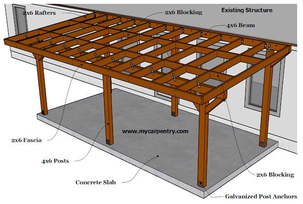 an outdoor pergolan with instructions to build it