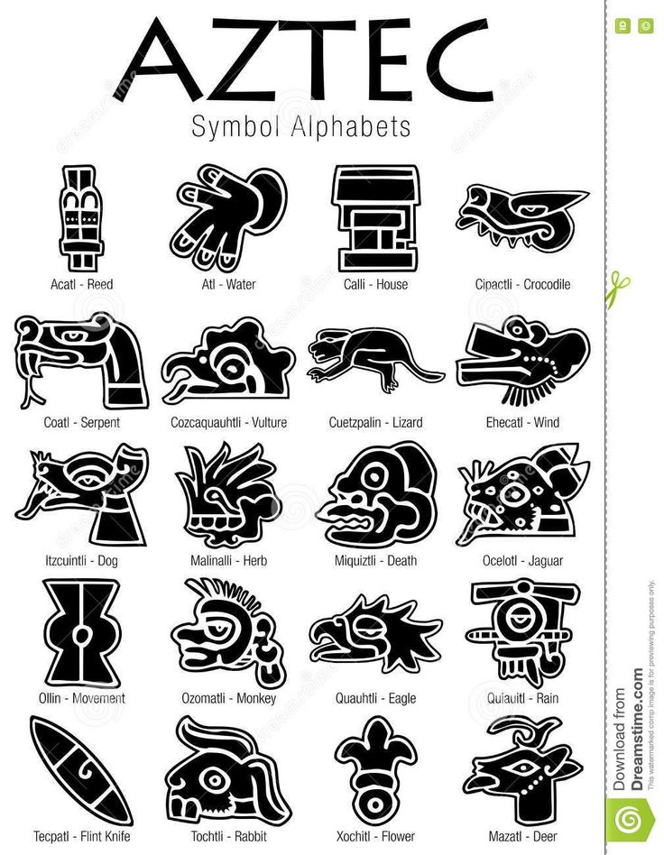 the symbols and meaningss of ancient greek alphabets stock photo - image 34978