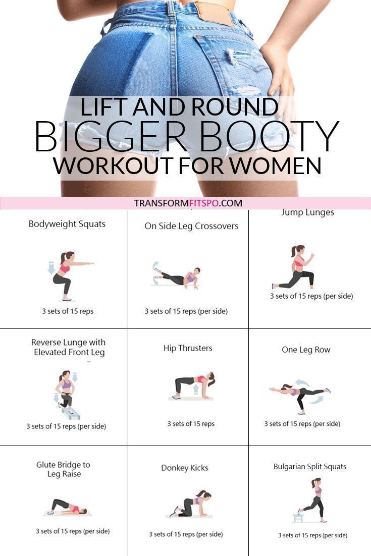 Motivasi Diet, Bum Workout, Quick Workouts, Summer Body Workouts, Buttocks Workout, Trening Fitness, Body Workout Plan, At Home Workout, At Home Workout Plan