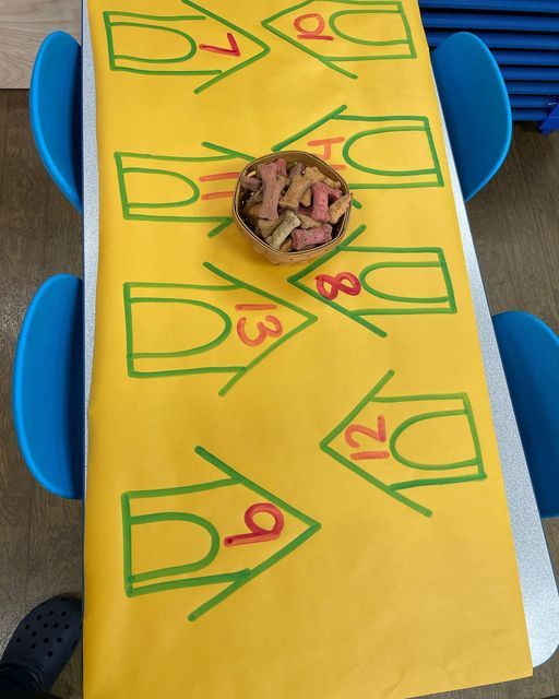 a yellow table with numbers on it and a bowl of cereal in the middle sitting on top