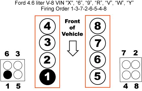 2000 Ford 4 6l Engine Diagram