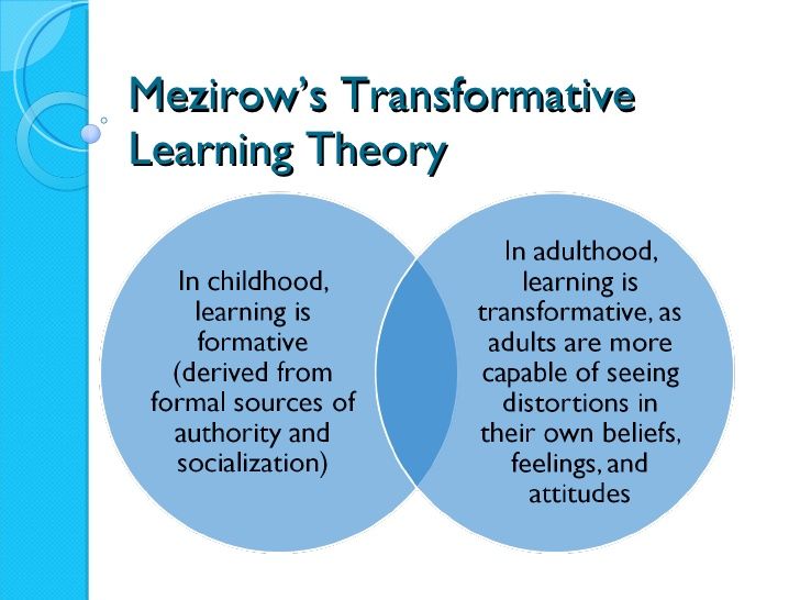 two circles with the words mehrow's transformative learning theory on them