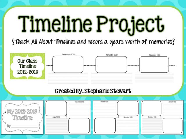 a blue and green poster with the words'time line project'in white letters