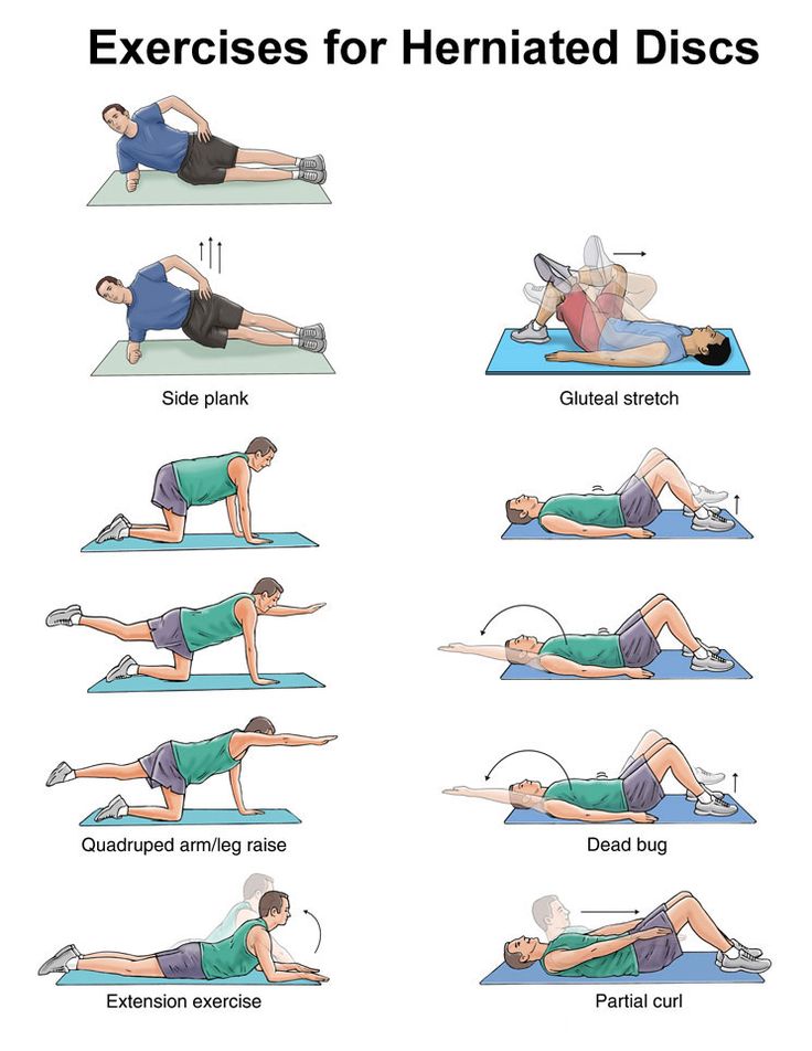 Exercises for Herniated Discs. Repinned by SOS Inc. Resources pinterest.com/sostherapy/. Prolapse Exercises, Bolesti Chrbta, Rehabilitation Exercises, Bulging Disc, Lower Back Pain Exercises, Physical Therapy Exercises, Neck Exercises, Spine Health, Lower Back Pain Relief