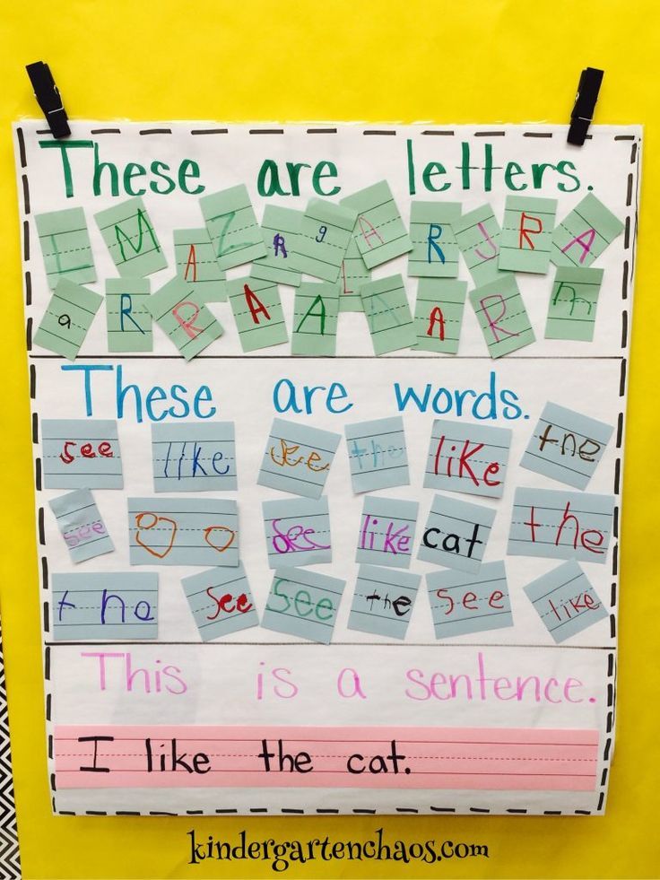 a bulletin board with words and pictures on it that read, these are letters there are words