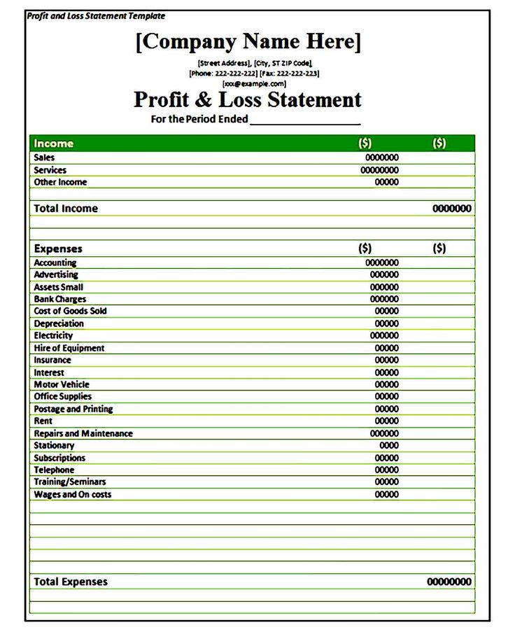 Printable Profit and Loss Statement Template in 2020 | Profit and loss ...