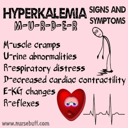 Hyperkalemia, or high potassium level in the blood, usually occurs when inefficient kidneys fail to remove potassium from the body or if the cells in the body release too much potassium. Excessive consumption of potassium may also lead to hyperkalemia, especially if the kidney function is compromised. Nursing Information, Nursing Fun, Nursing Board, Nursing Mnemonics, Nursing School Survival, Nursing School Studying, Nursing School Tips, Nursing School Notes, Nursing Tips