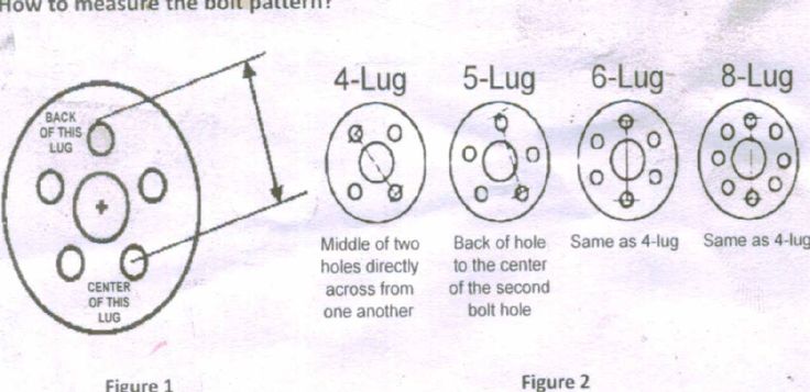 the diagram shows how to measure the bolt pattern and 4 - lug 6 - lug 8 - lug