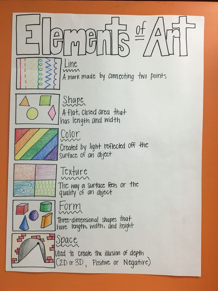 the elements of art poster is displayed on an orange bulletin board with white writing and black marker