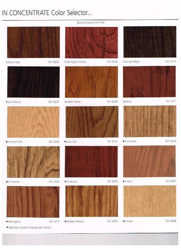 Sherwin-williams Stain Color Chart