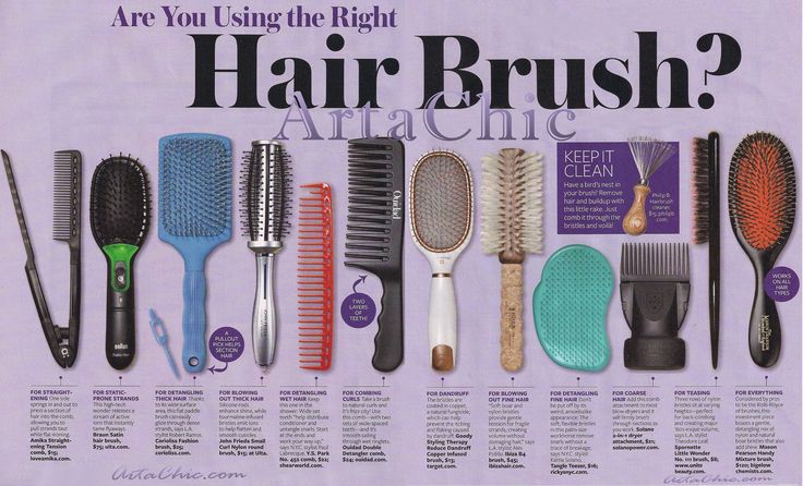 Are You Using The Right Combs & Brushes For Your Hair? 4c Hair Brush, Hair Brush Guide, Brush Guide, Natural Hair Regimen, Girlie Girl, Hair Regimen, Wooden Comb, Brush Type, 4c Hair