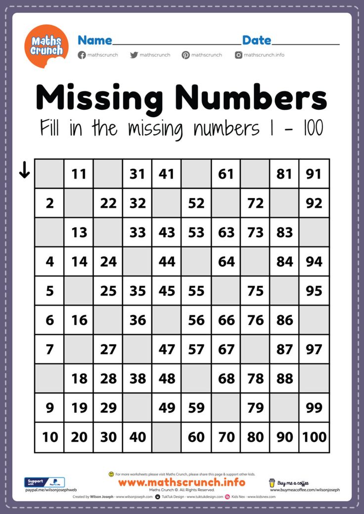 Preschool math worksheets missing numbers 1 to 100 | Maths Crunch ...