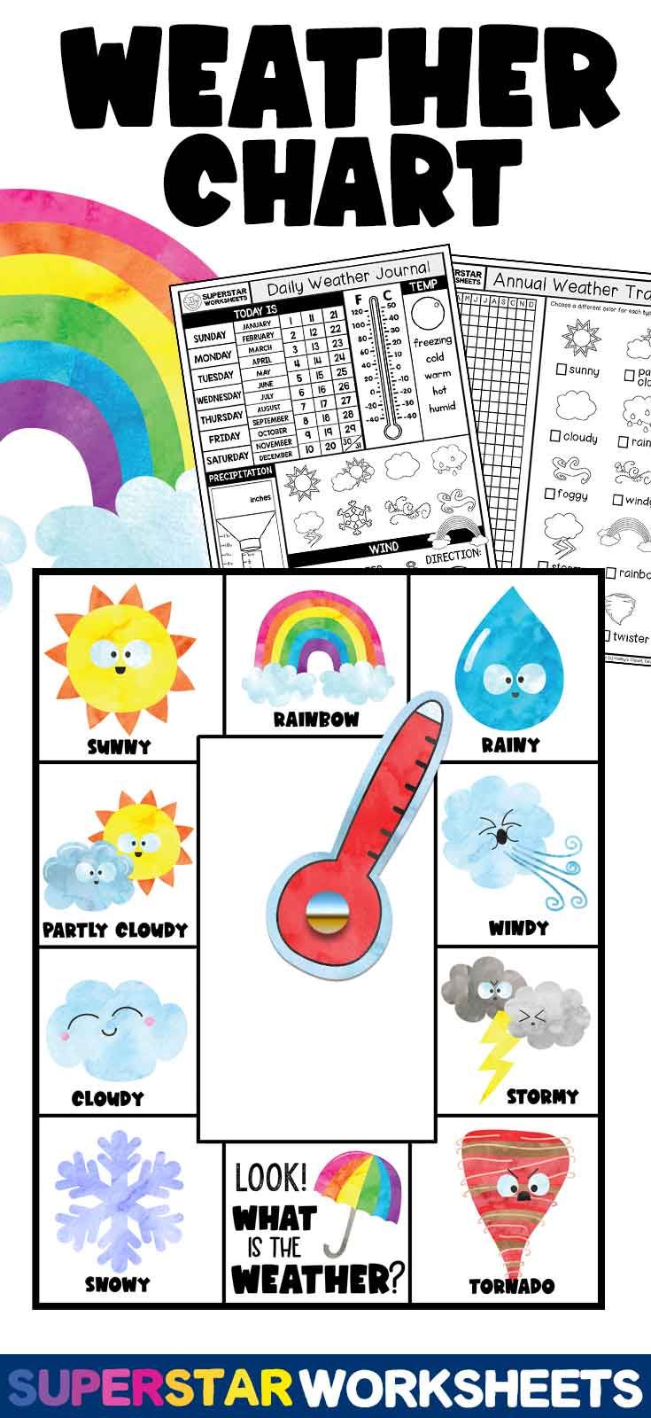 Free Printable Weather Chart for Kids! Great for your Preschool ...