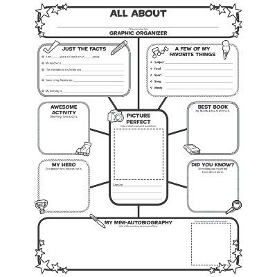 an all about me worksheet