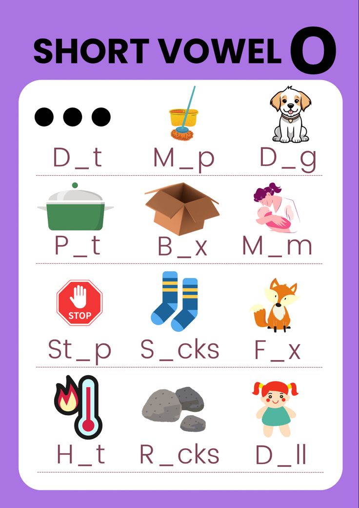 English Vowels Worksheet | English Vowels Sounds | Vowel worksheets ...