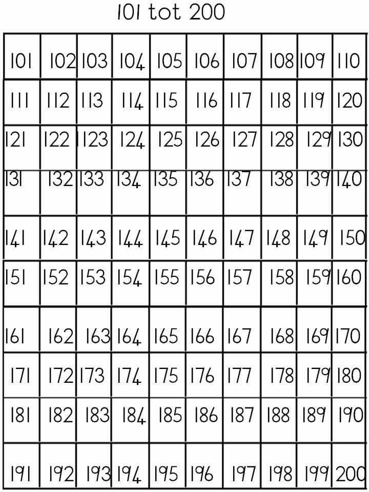 Printable 101 To 200 Chart