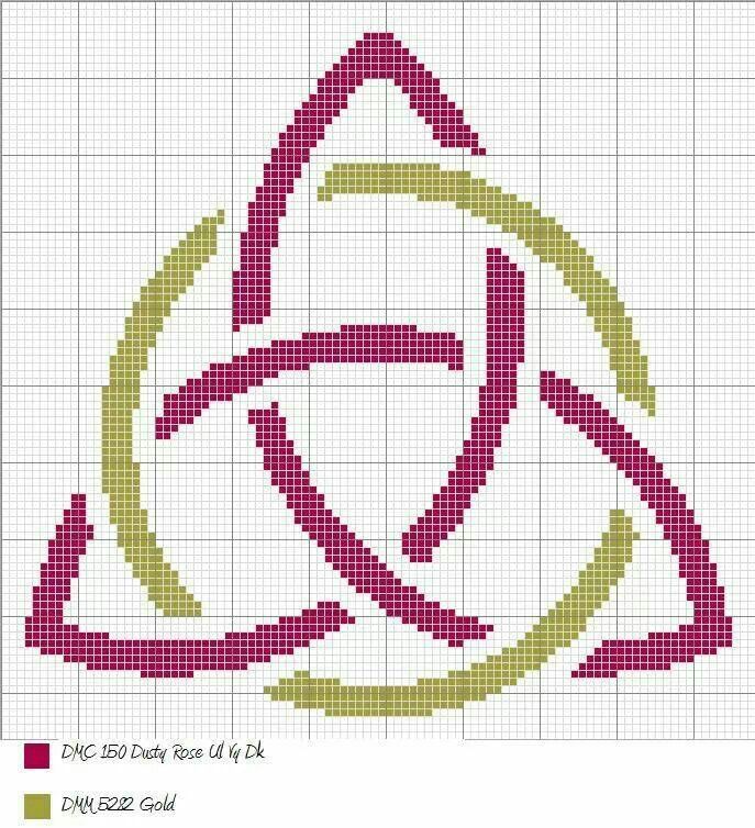 a cross stitch pattern with an image of the celtic knot in red, green and yellow