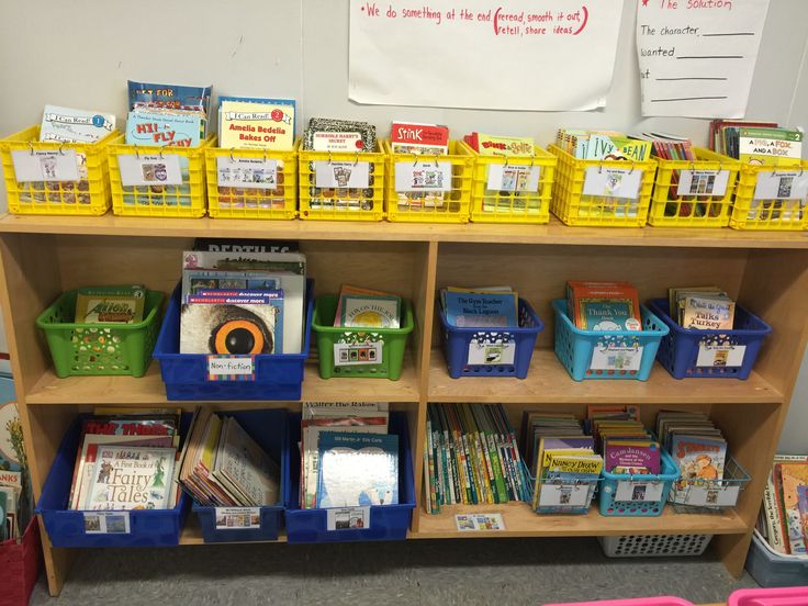 Classroom Library | Classroom library, Bookcase, Classroom