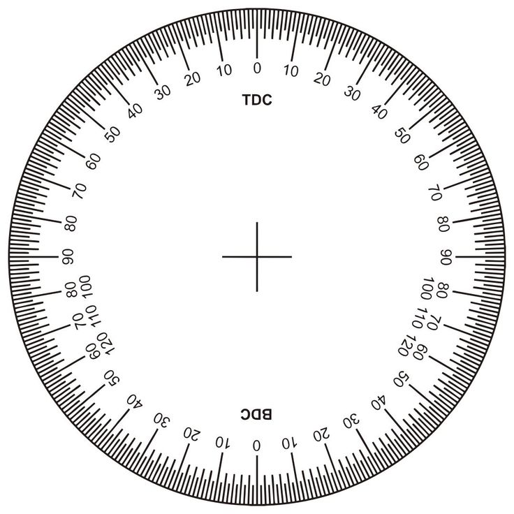 Printable Timing Tape