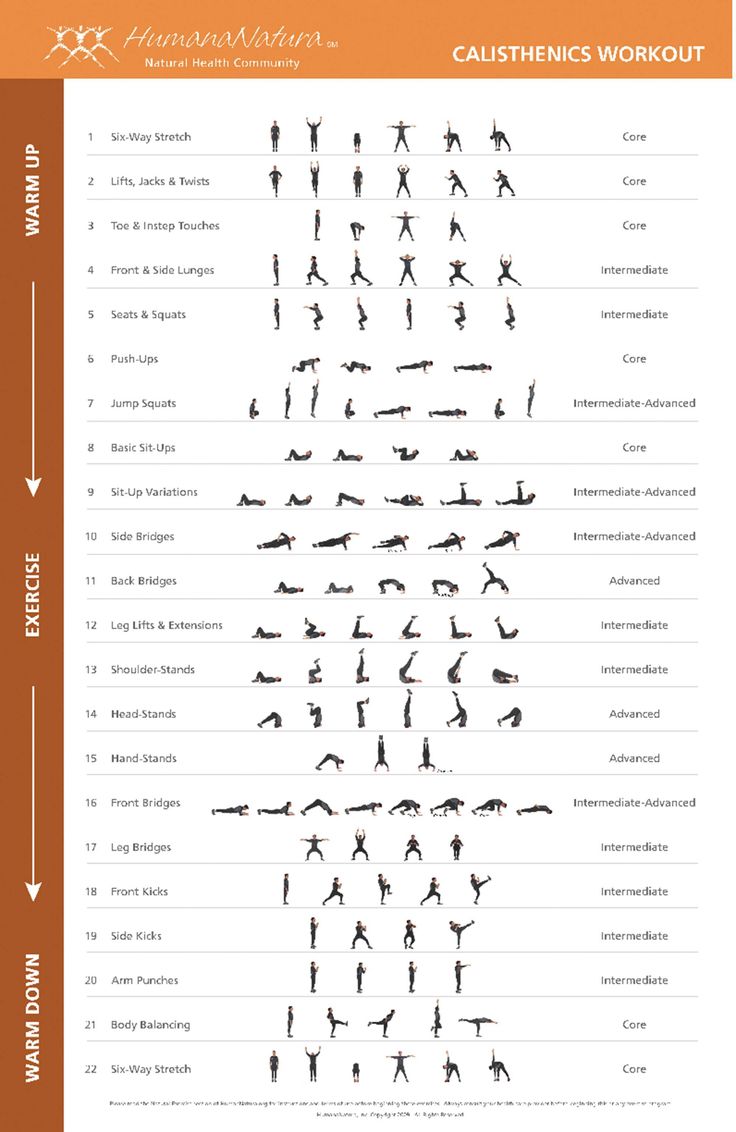 an exercise chart with the words and numbers for each individual to use in this exercise