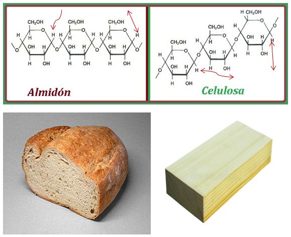 two pictures showing different types of bread