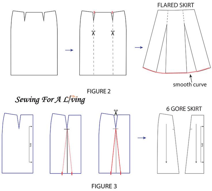 how to sew a skirt for a woman's figure 3 - front and back views