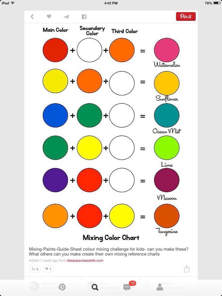 the color chart for mixing colors is shown in this screenshote screen shot, which shows