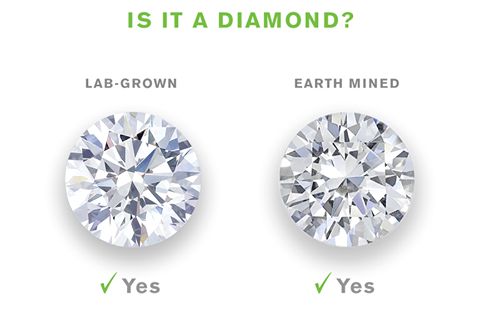 What is the difference of lab grown diamonds vs. natural diamonds? Which one is a better choice? You might be surprised by the answer, read this article to learn more! Lab Diamonds Vs Real, Gem Hunt, Asscher Cut Engagement Rings, Minimalist Diamond Rings, Pinky Signet Ring, Enchanted Jewelry, Unique Engagement Ring Settings, Ring Inspo, Diamond Signet Ring