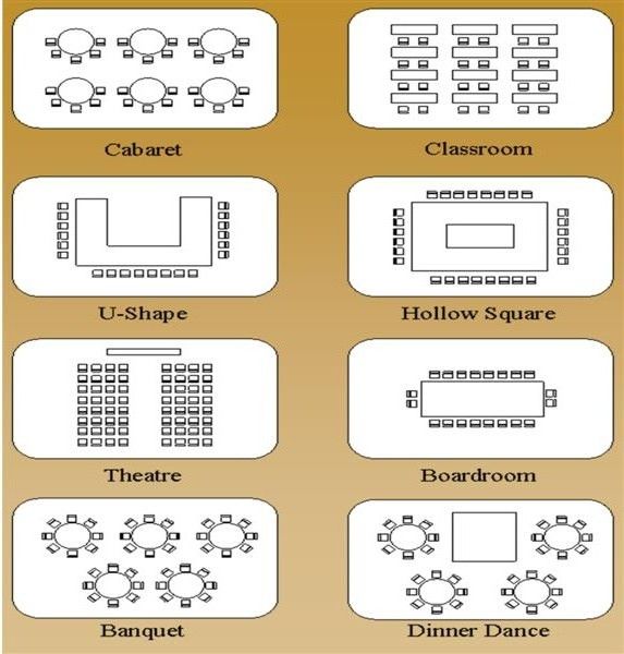 Image result for conference room setup ideas | Banquet seating, Room ...