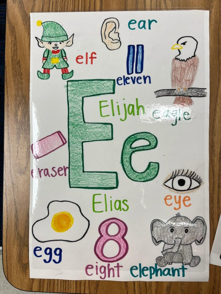 a child's hand drawn sign with the letters e, f, and e