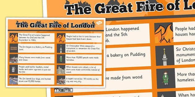 the great fire of london worksheet with pictures and instructions for kids to learn