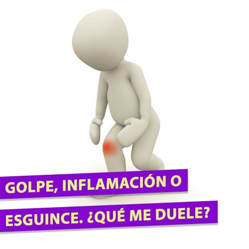 Golpe, inflamación o esguince. ¿Qué me duele? https://www.saludplus.com ...