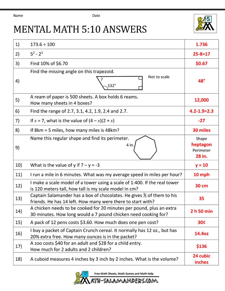 Algebra Cheat Sheet Printable