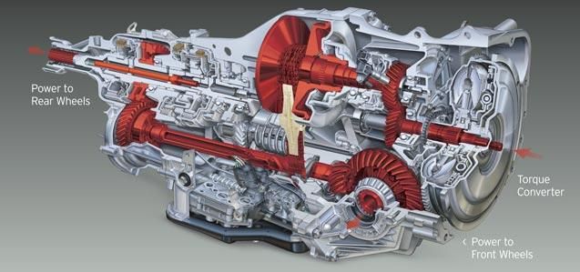 an image of a car engine with parts labeled in red and white on grey background