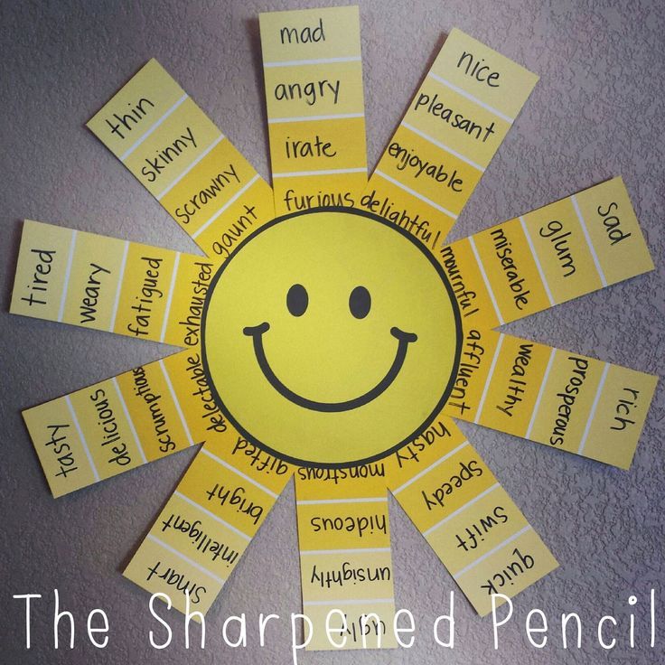 a smiley face made out of yellow sticky notes with words written on them that say, the sharpened pencil