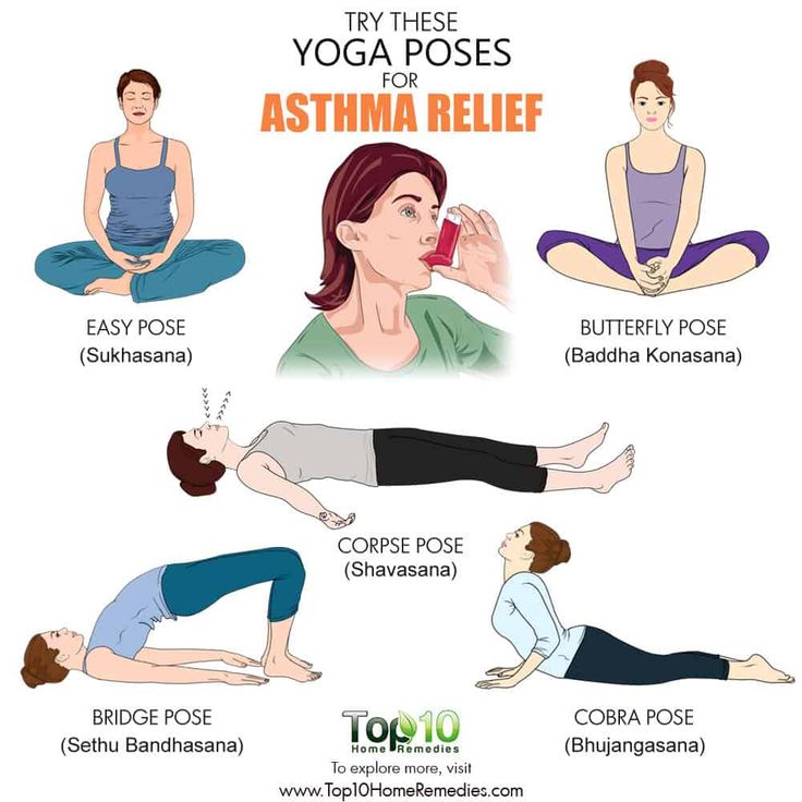 yoga poses for asthma relief Yoga For Asthma, Natural Asthma Remedies, Asthma Remedies, Butterfly Pose, Asthma Relief, Yoga Nature, Asthma Inhaler, Corpse Pose, Chest Congestion